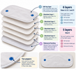 Washable Dog Nappy Pads: How Absorbent Are They and How Do They Work?
