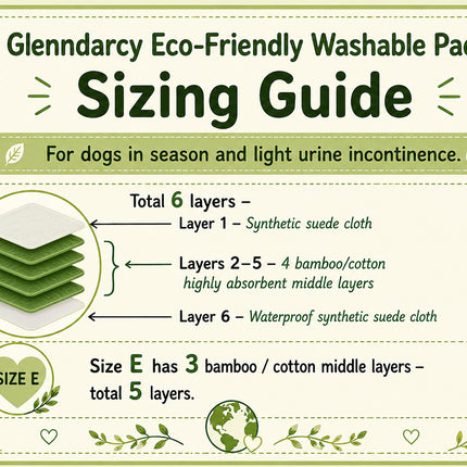 Washable Popper Pads