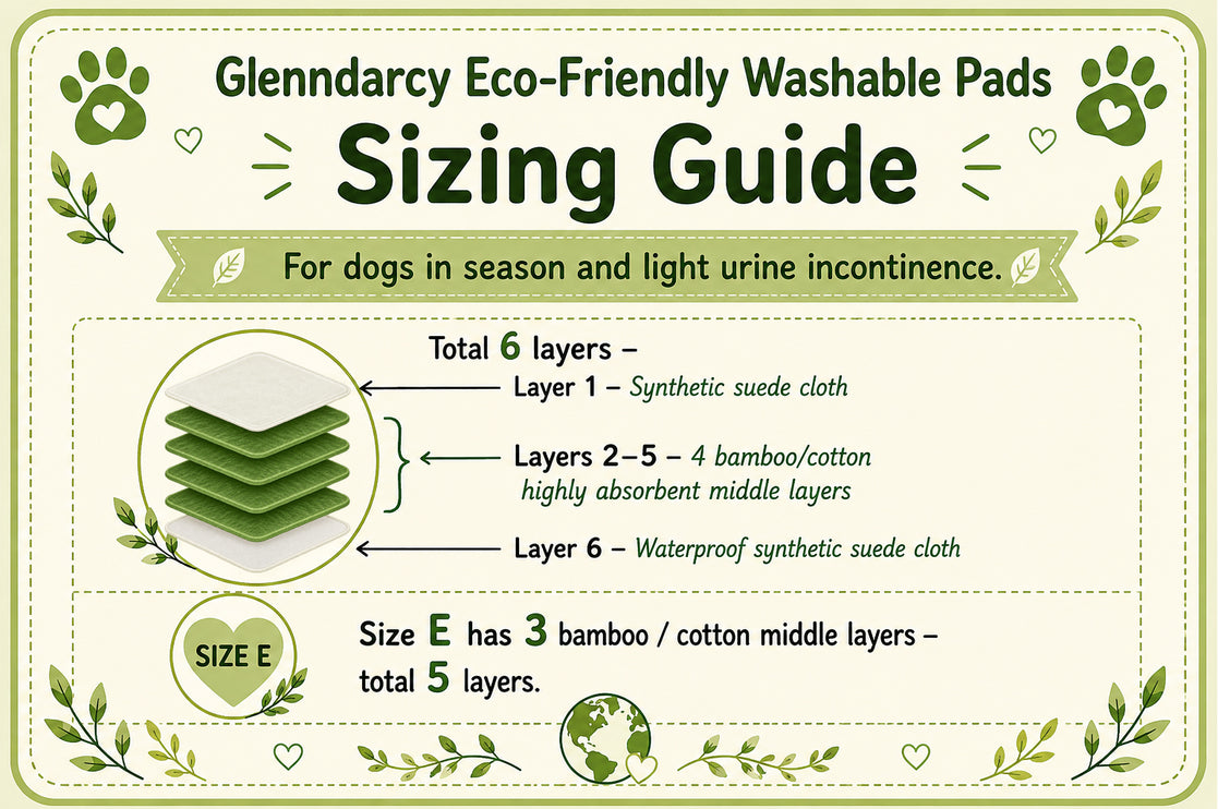 Washable Popper Pads